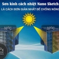 Sơn cách nhiệt cho nhà kính là gì? Nên mua sơn cách nhiệt nào cho nhà kính?